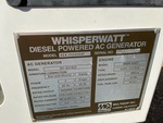 Generator with 