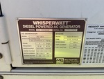 Generator with 