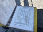 General Appearance with Load Chart