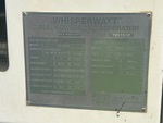 Generator with 