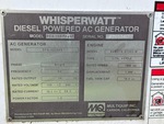 Generator with 