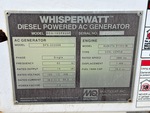Generator with 