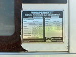 Generator with 
