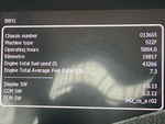 General Appearance with Hour Meter / Odometer