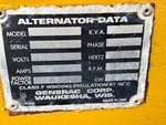 Generator with 