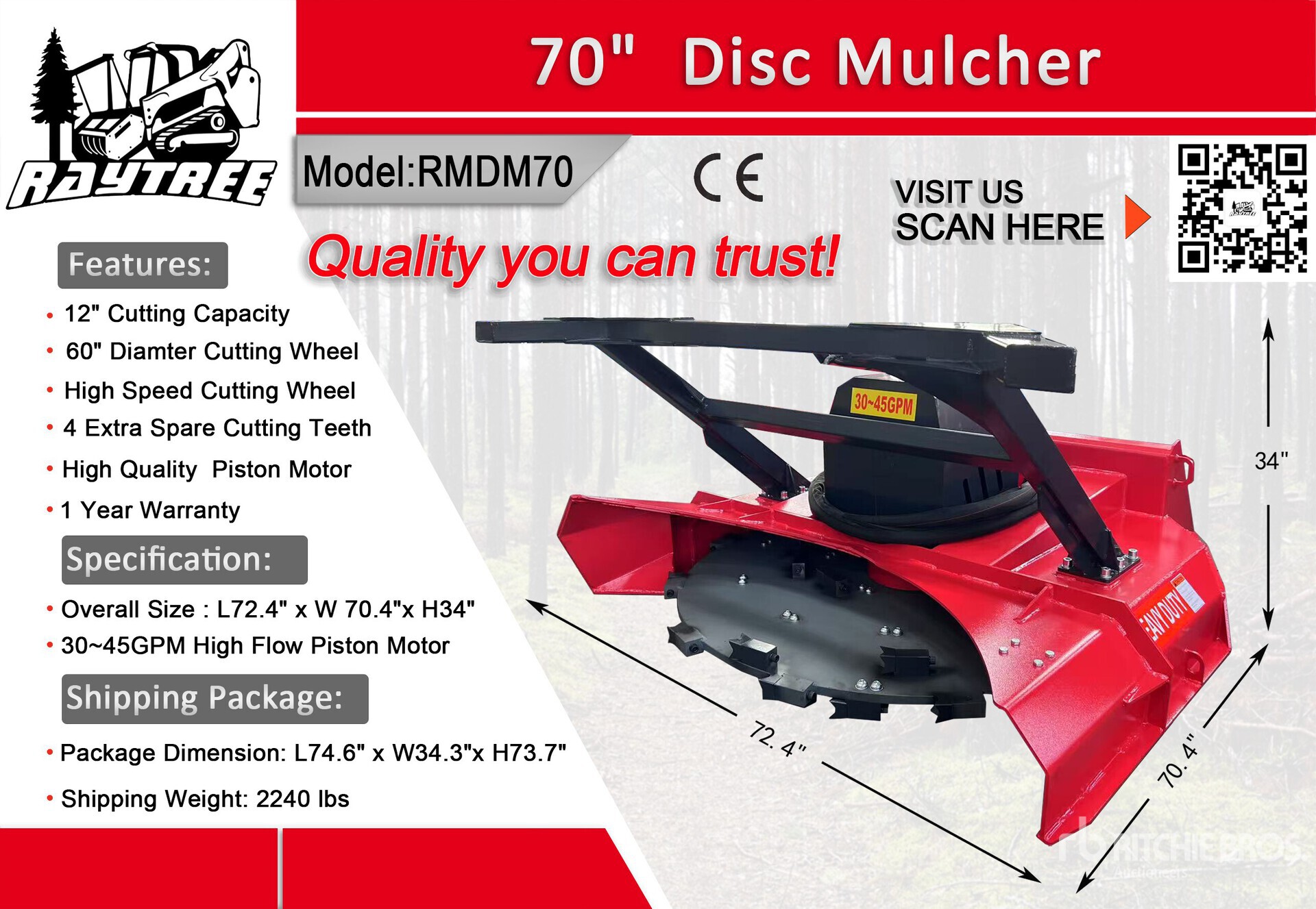 General Appearance with 