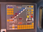 Upper Control Station with Drum Rotation Indicator