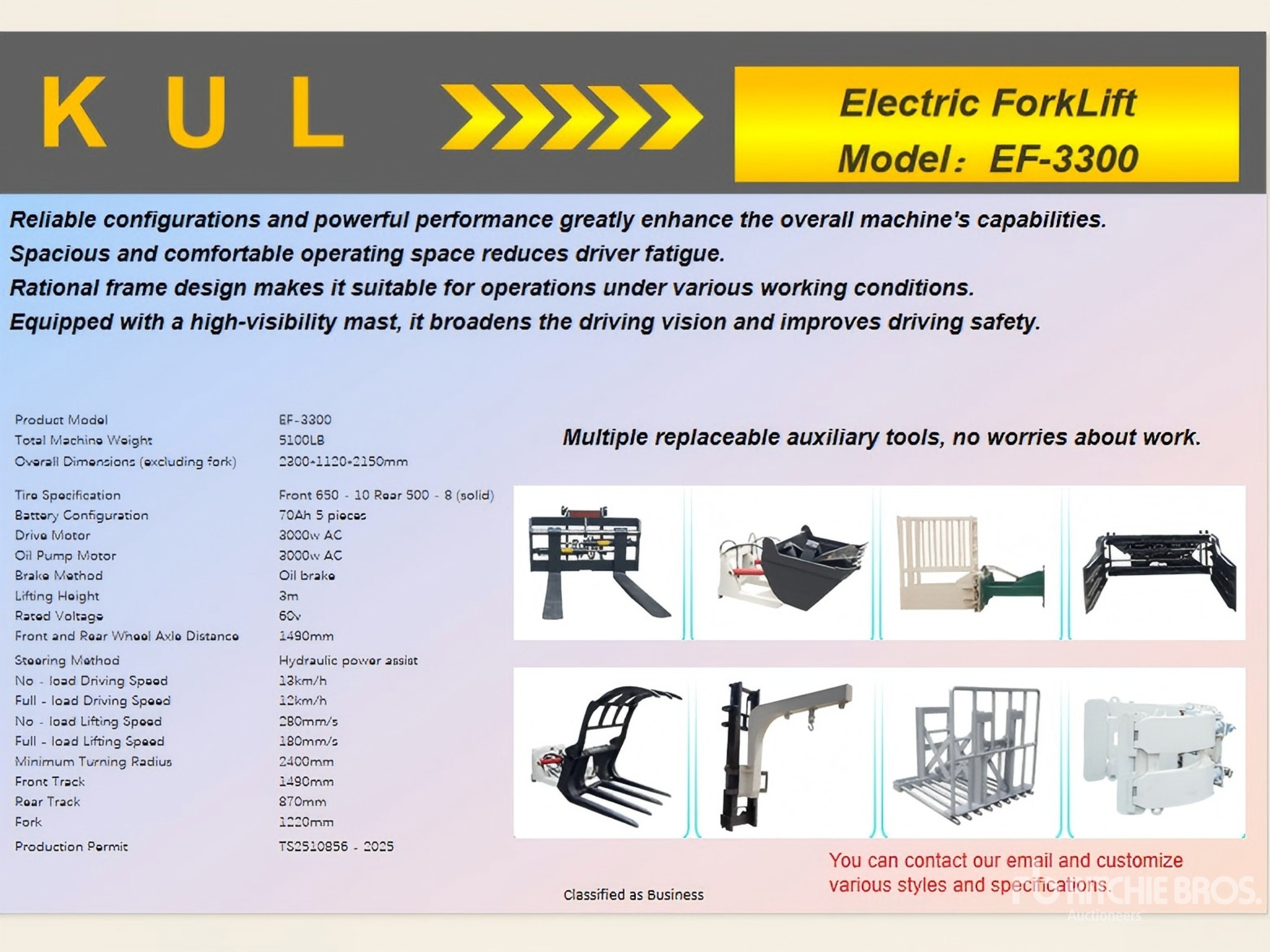 General Appearance with