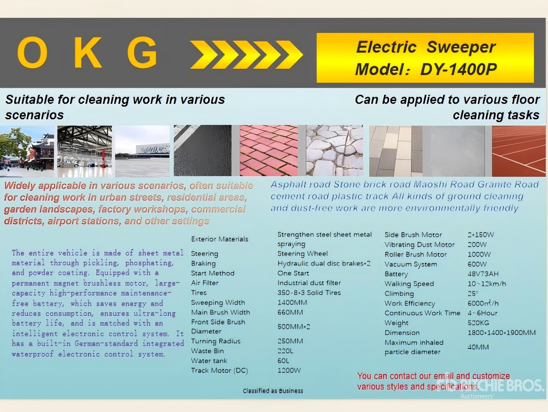 General Appearance with