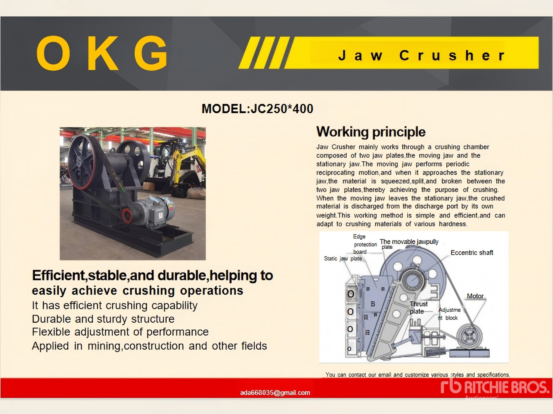 General Appearance with