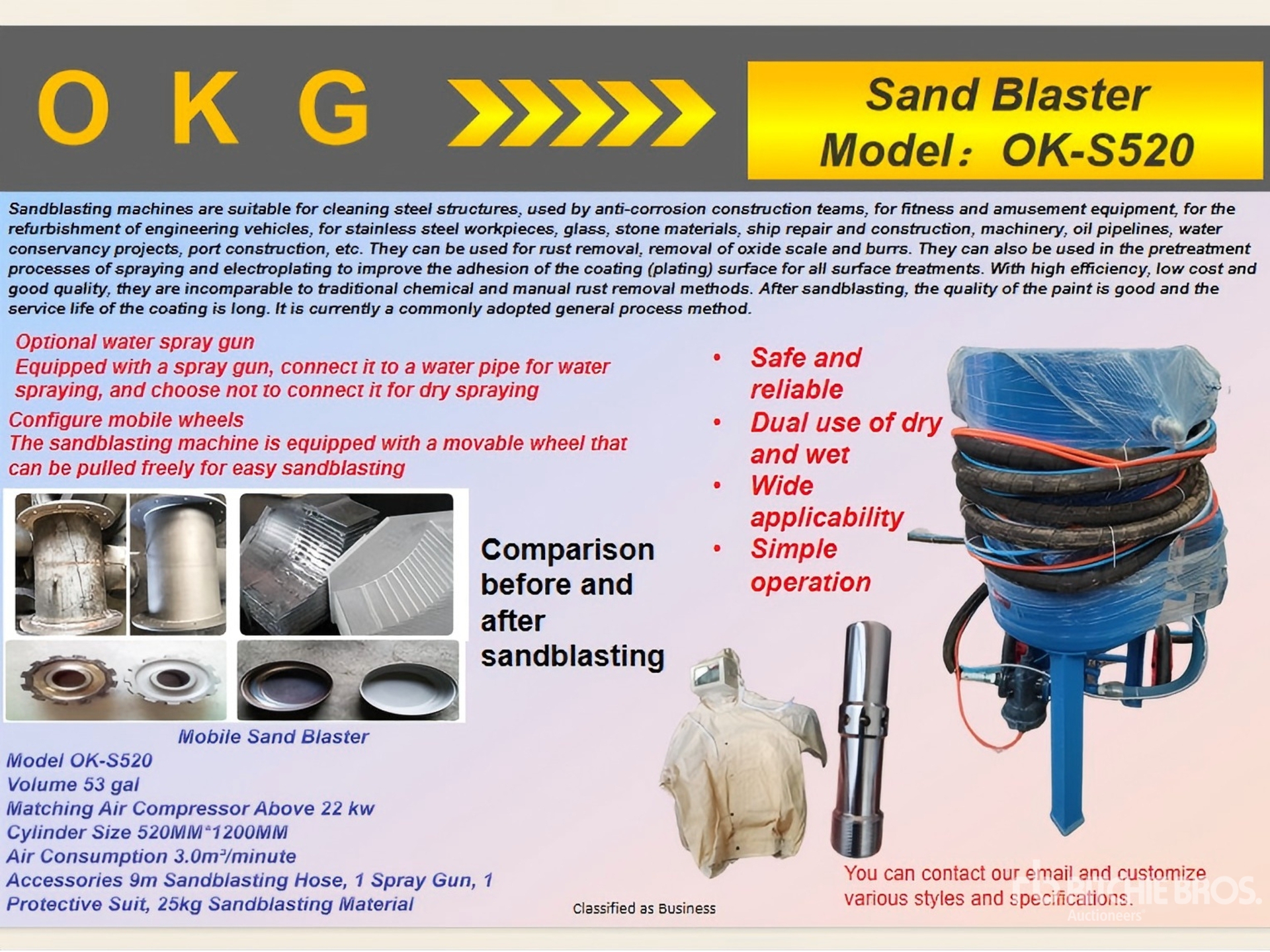 General Appearance with