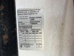 Generator with 