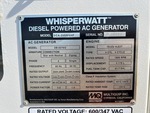 Generator with 
