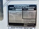 Generator with 