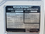 Generator with 