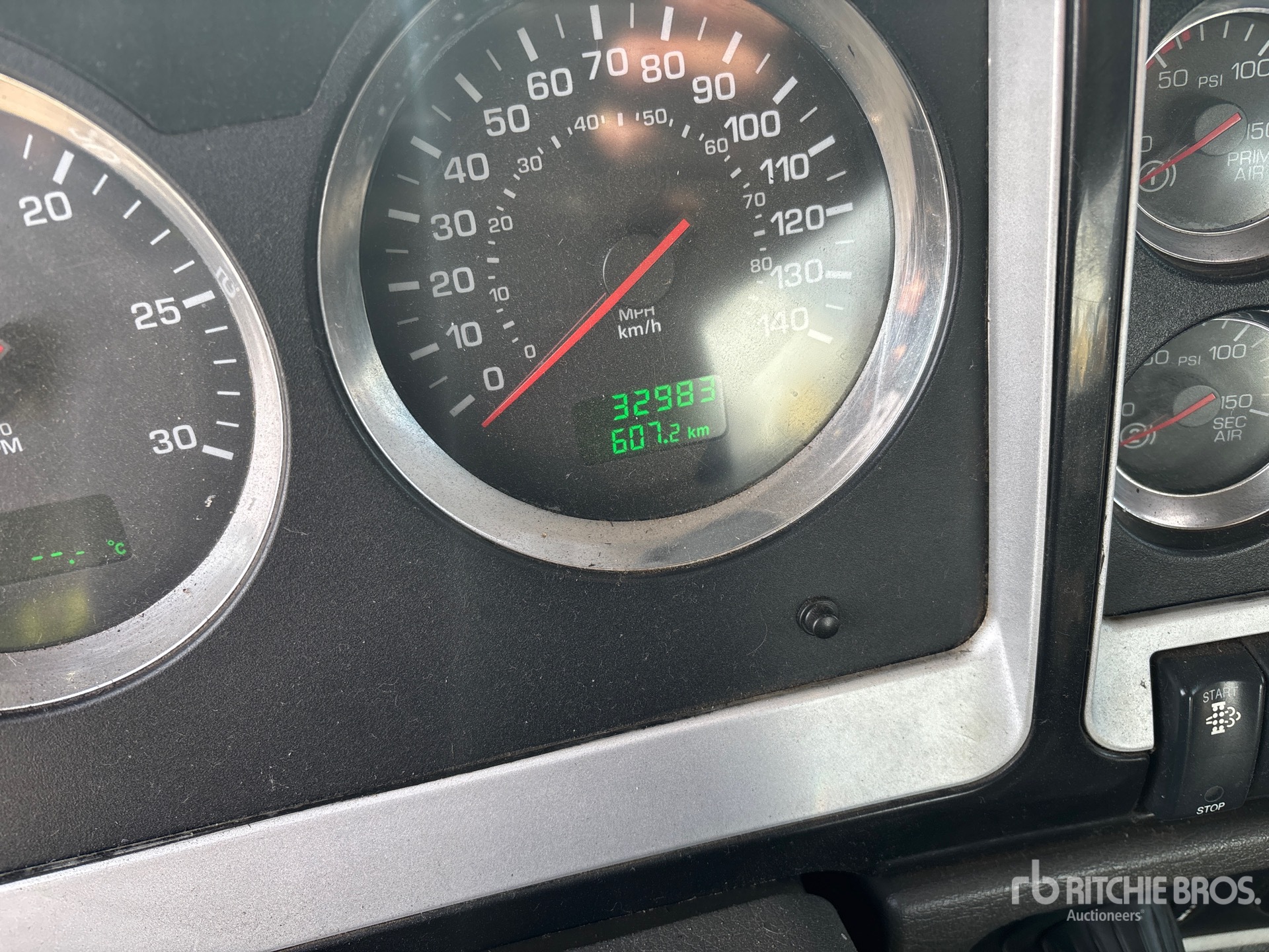General Appearance with Hour Meter / Odometer