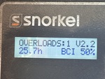 General Appearance with Hour Meter / Odometer