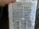 General Appearance with Load Chart