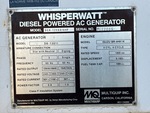 Generator with 