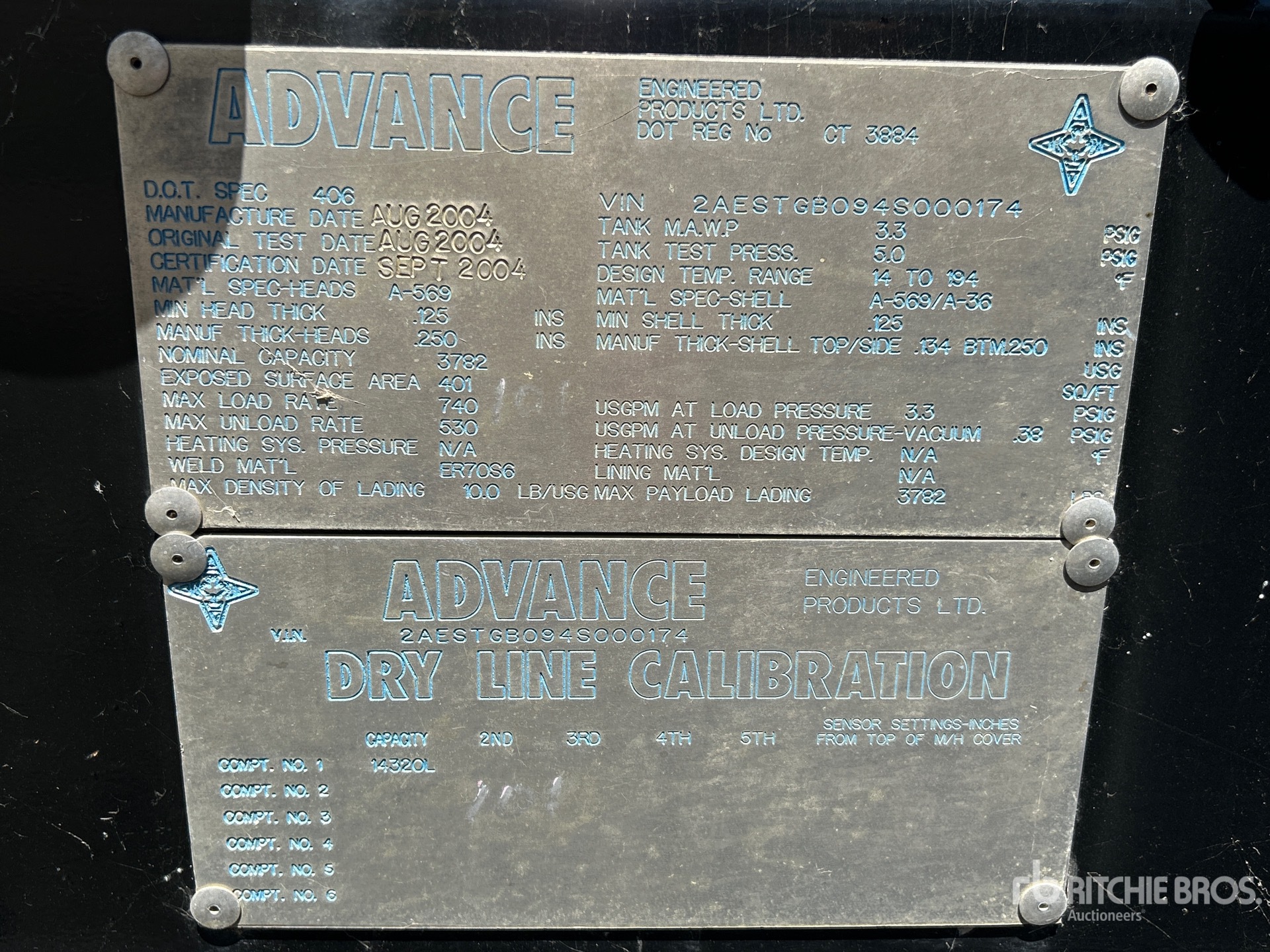 Aspect général with Numéro de série/Numéro d'identification du véhicule automobile