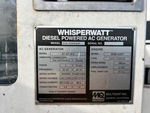 Generator with 