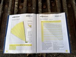 General Appearance with Load Chart