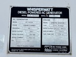Generator with 