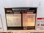 Generator with 