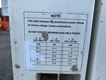 Generator with 