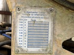 Configuration with 