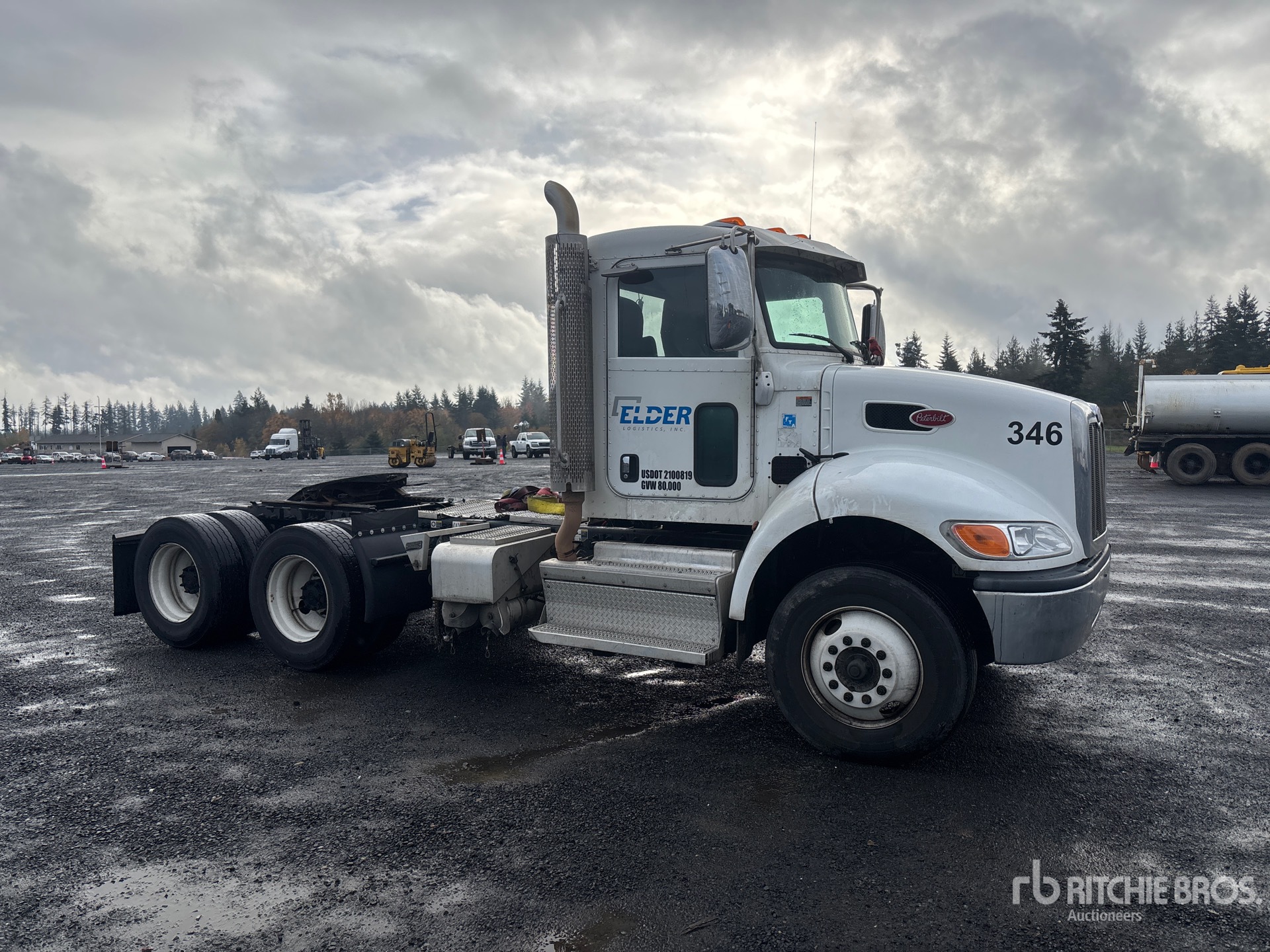 General Appearance with Picture, Right Front Corner