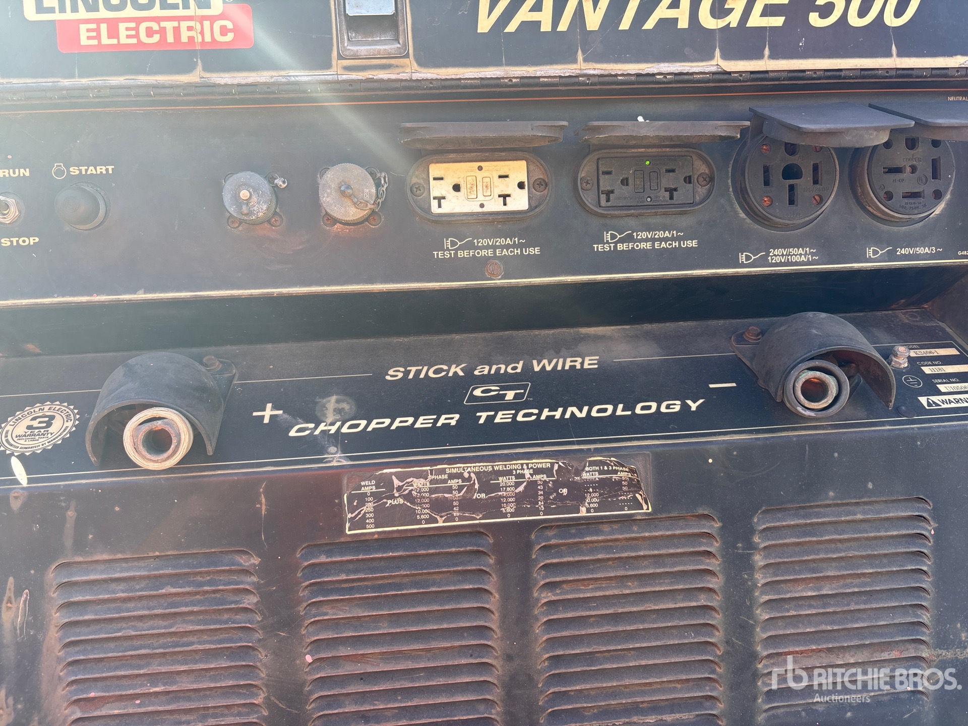 Control Station with