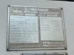 Generator with 