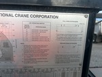 4 Configuration with 