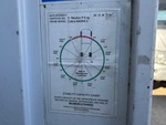 Configuration with 