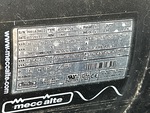 Generator with 