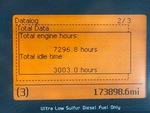 4 Transmision with Engine Hours