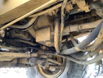 Hydraulics with Pumps (Hydraulics)
