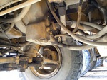 Hydraulics with Pumps (Hydraulics)