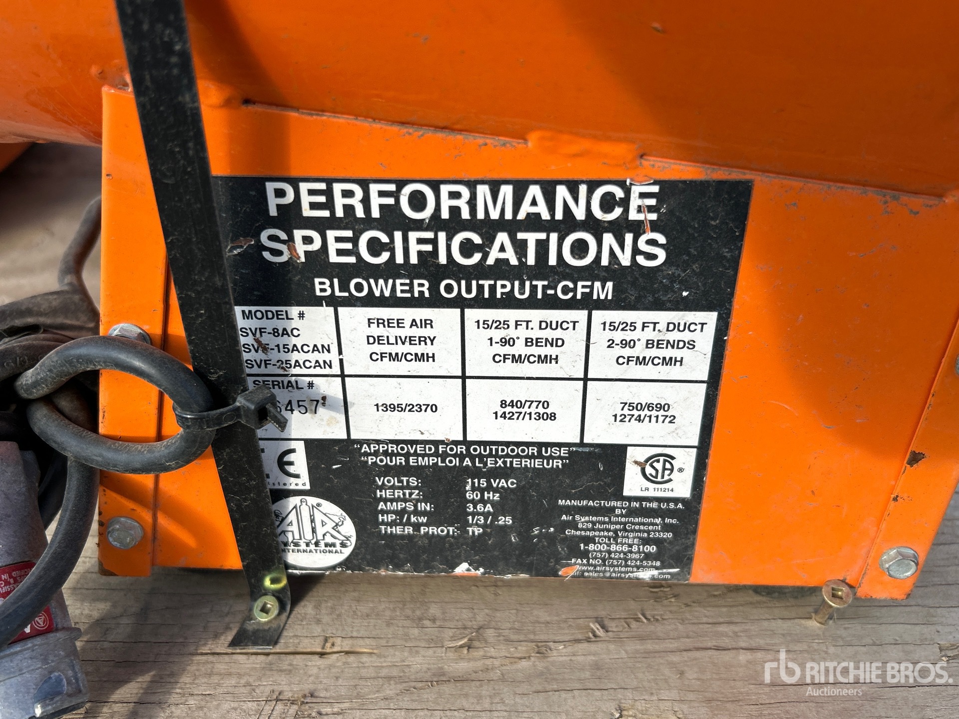 General Appearance with 