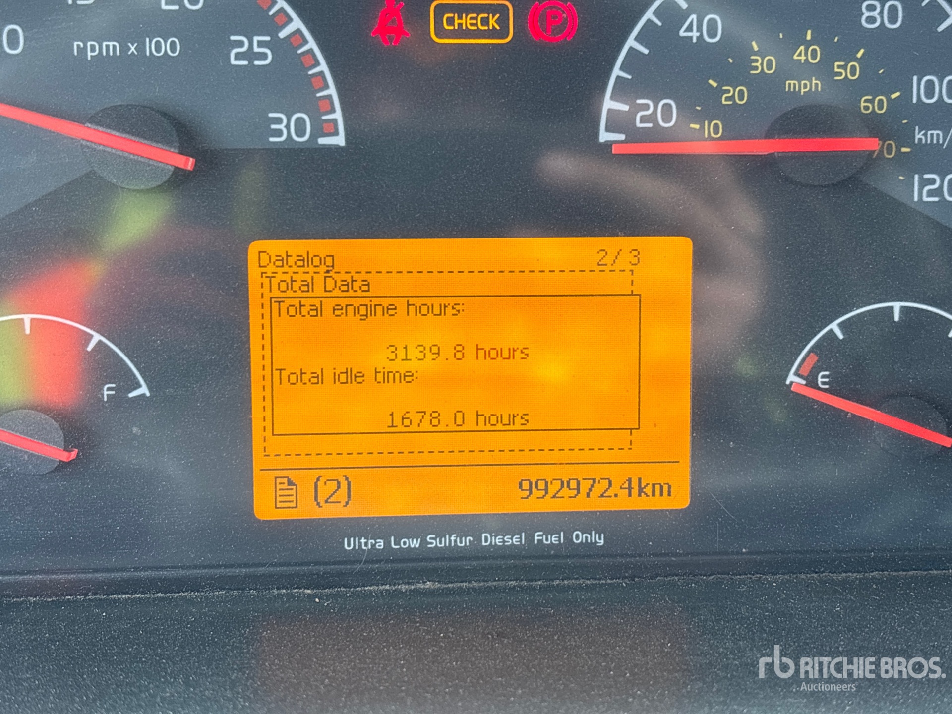 General Appearance with Hour Meter / Odometer