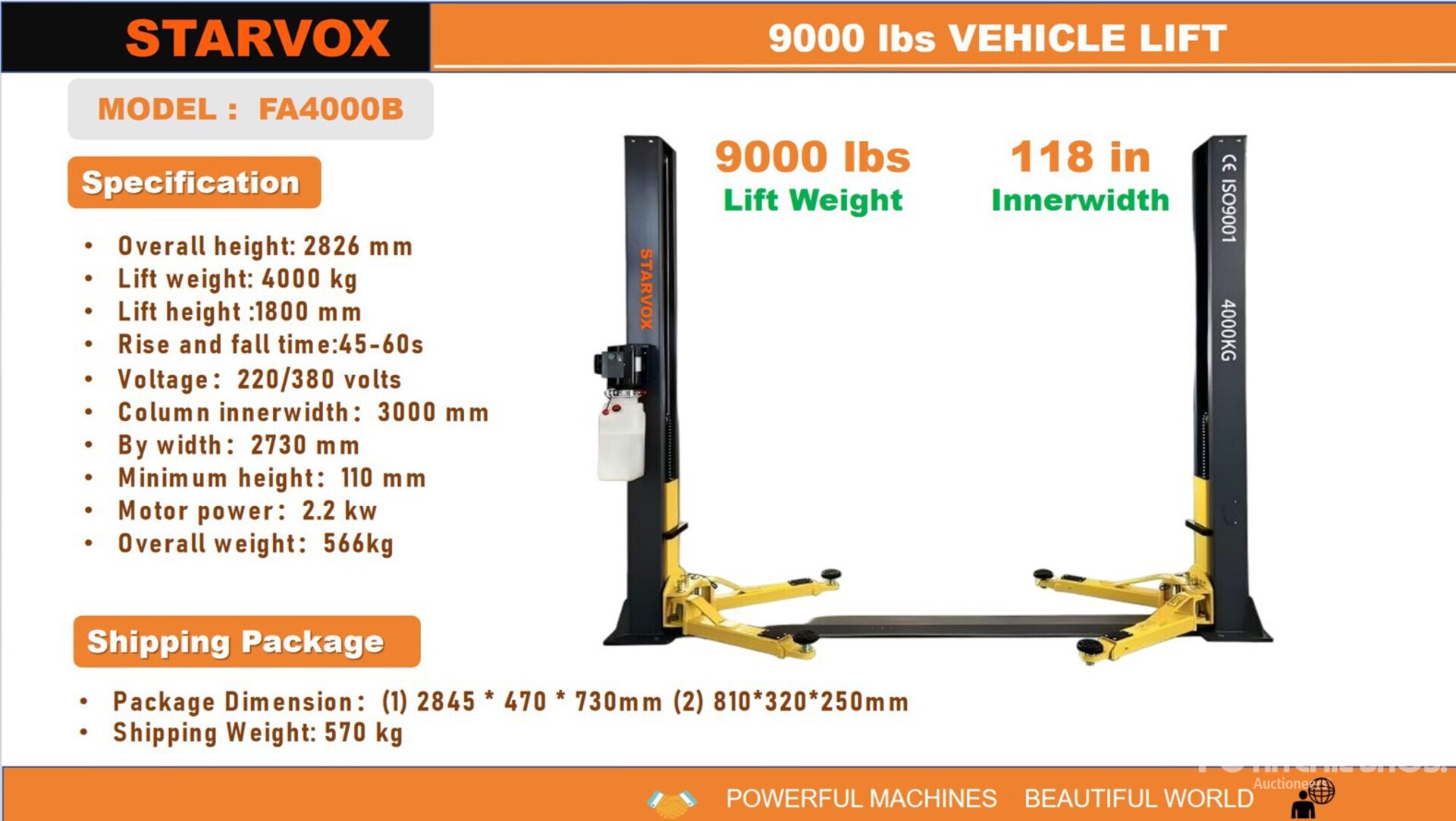 General Appearance with