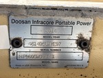 General Appearance with Unit Serial Number