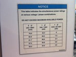 Generator with 