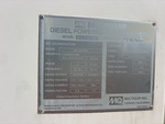 Generator with 