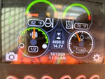 General Appearance with Hour Meter / Odometer