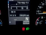 General Appearance with Hour Meter / Odometer