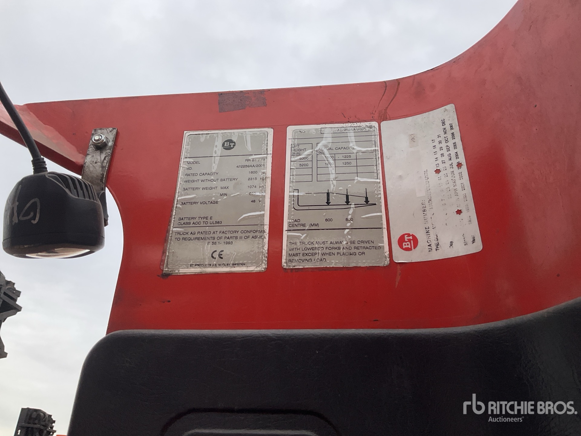 General Appearance with N.º de serie/VIN