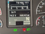 General Appearance with Hour Meter / Odometer
