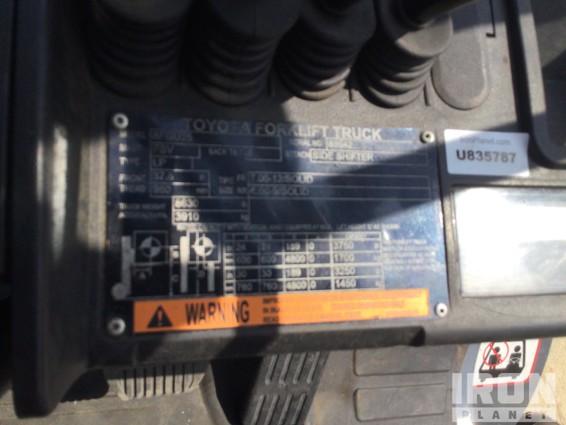 General Appearance with Numero seriale/numero d’identificazione del veicolo (VIN)